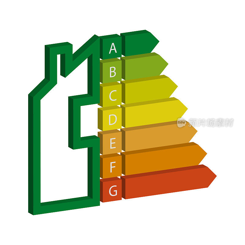 白底节能标签。节能标签。能量标签a, b, c, d, e, f, g。矢量图示。